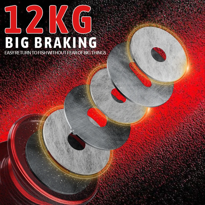 DEUKIO FS Spinning Visreel 200 - Kastking Reel Zephyr recensie en prijs