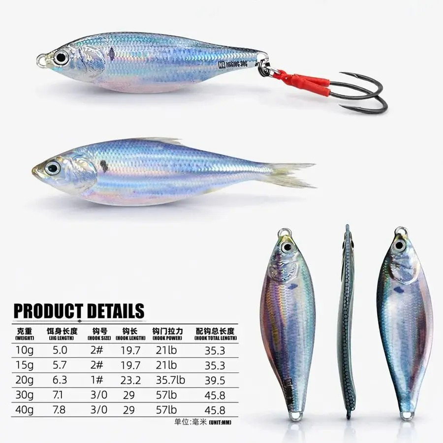 Metaal jig aas spinner zinkend - Fishing Lure Blade Bait recensie en prijs