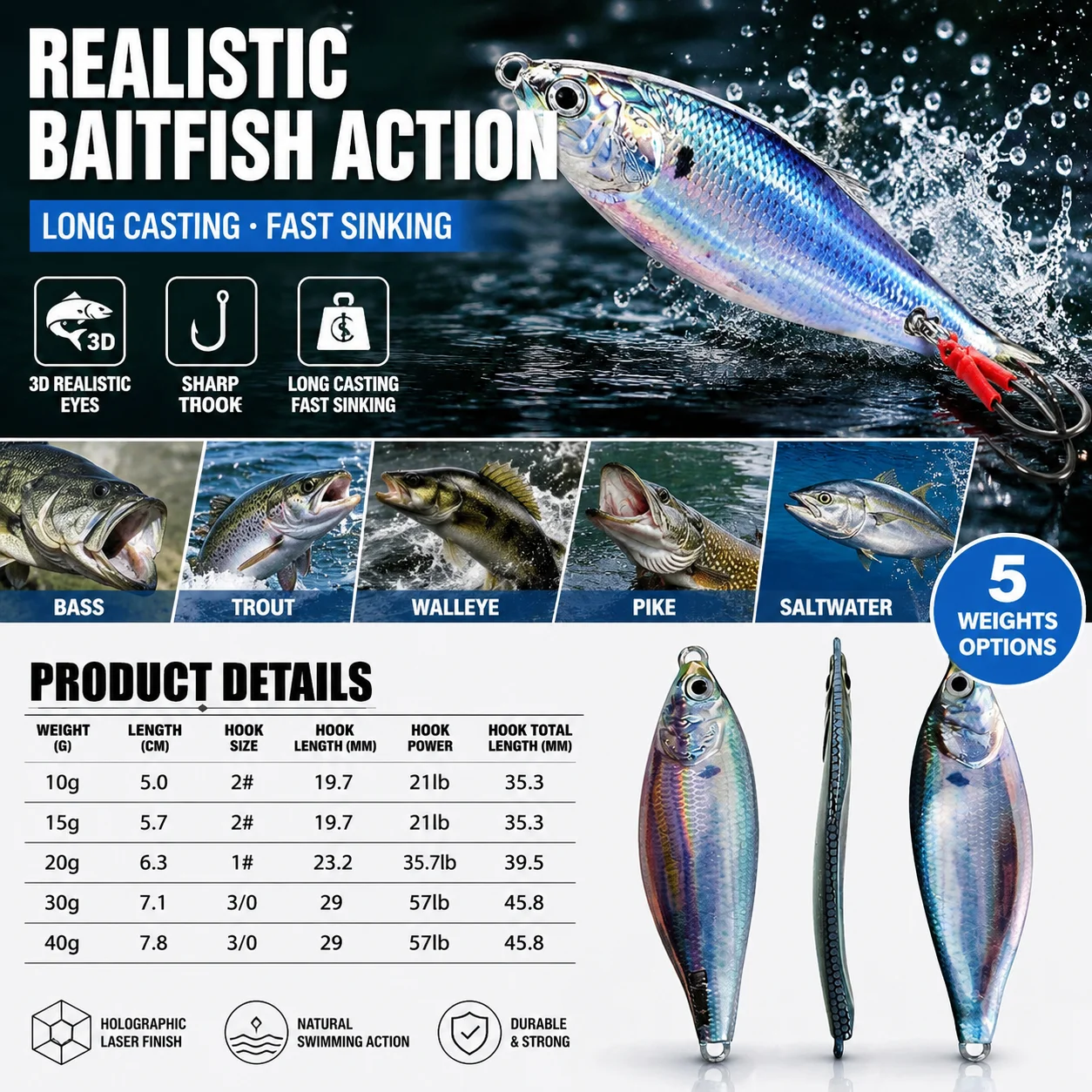Metaal jig aas spinner zinkend - Fishing Lure Blade Bait recensie en prijs