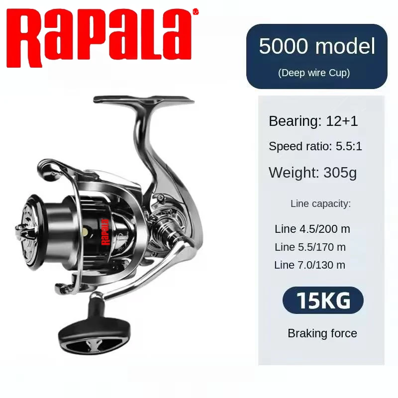 Rapala Spinning Visserijmolen  - Abu Garcia Reel Max recensie en prijs