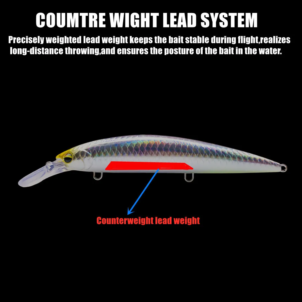 GREENSPIDER Zwaar Gewicht Minn - Fishing Lure Jerkbait recensie en prijs